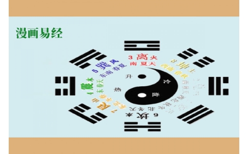 漫畫(huà)版《易經(jīng)》，一看就懂！